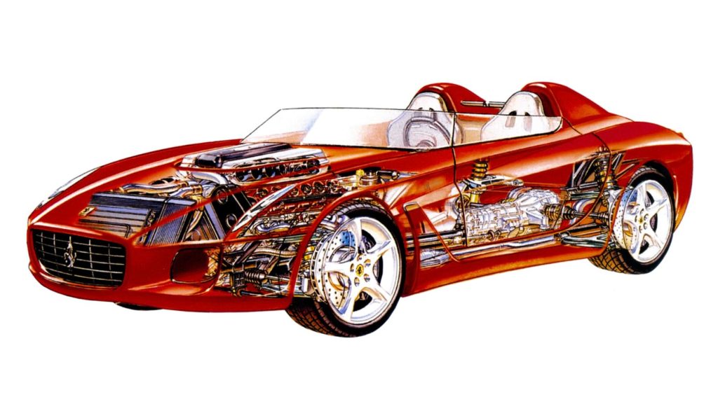 Ferrari Rossa 